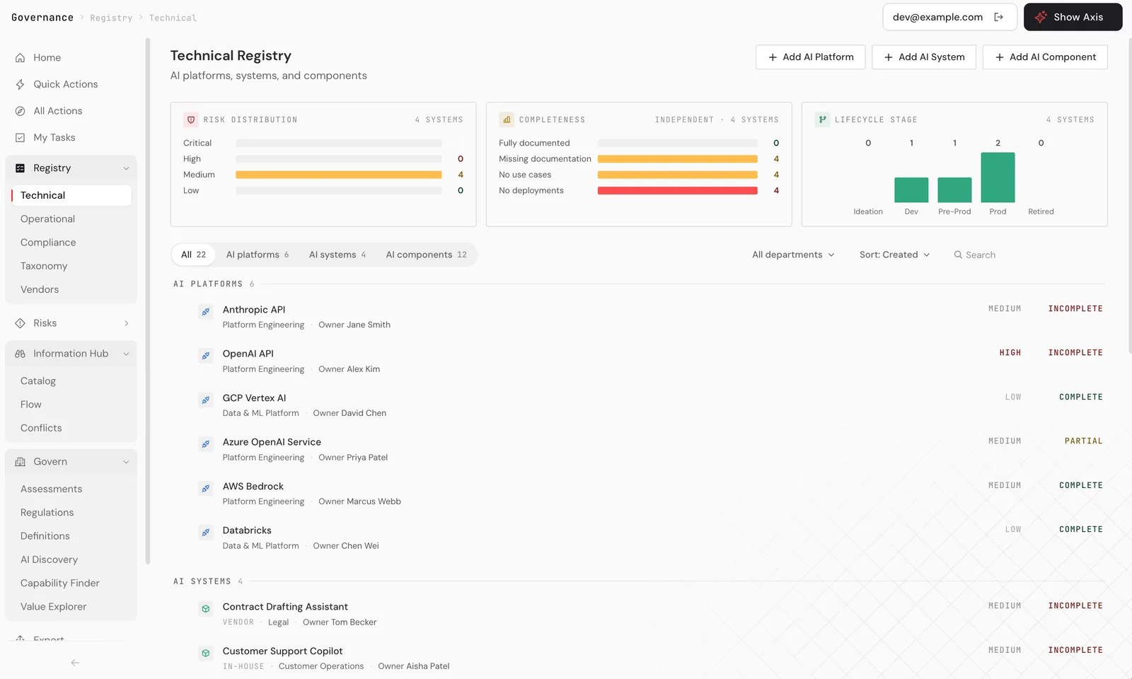 Governance module: organization overview with use cases, systems and vendors