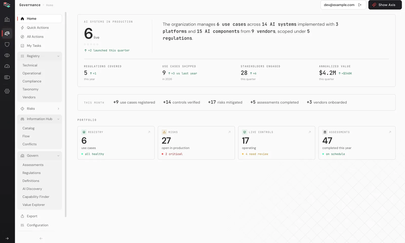 Governance module: guided start, from quick checks to a full inventory